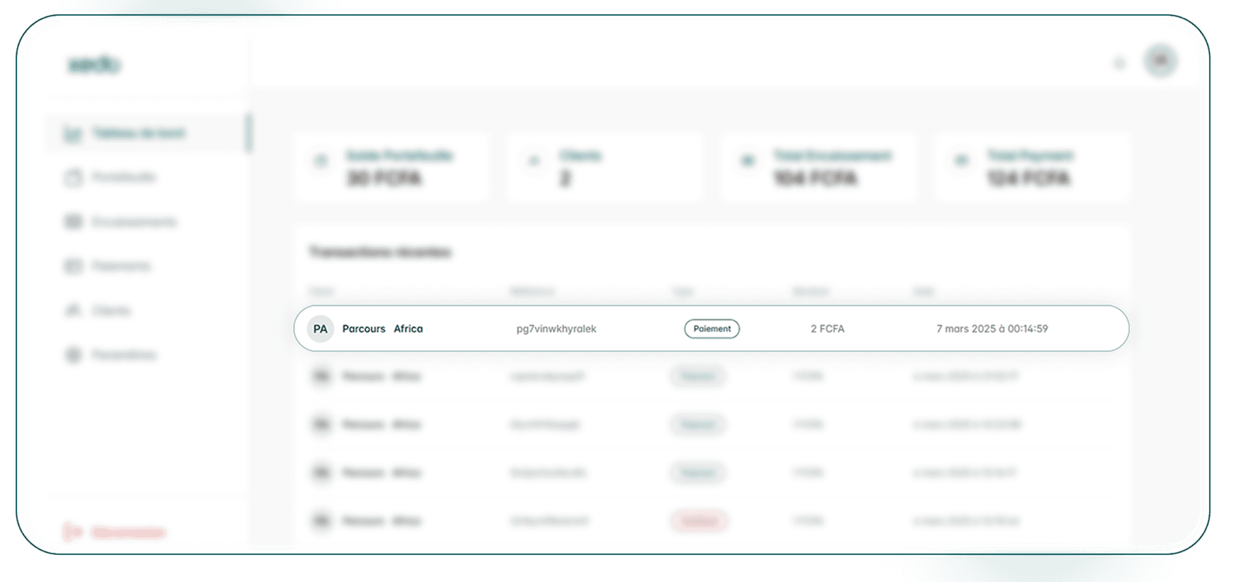 Dashboard Xèdo Business